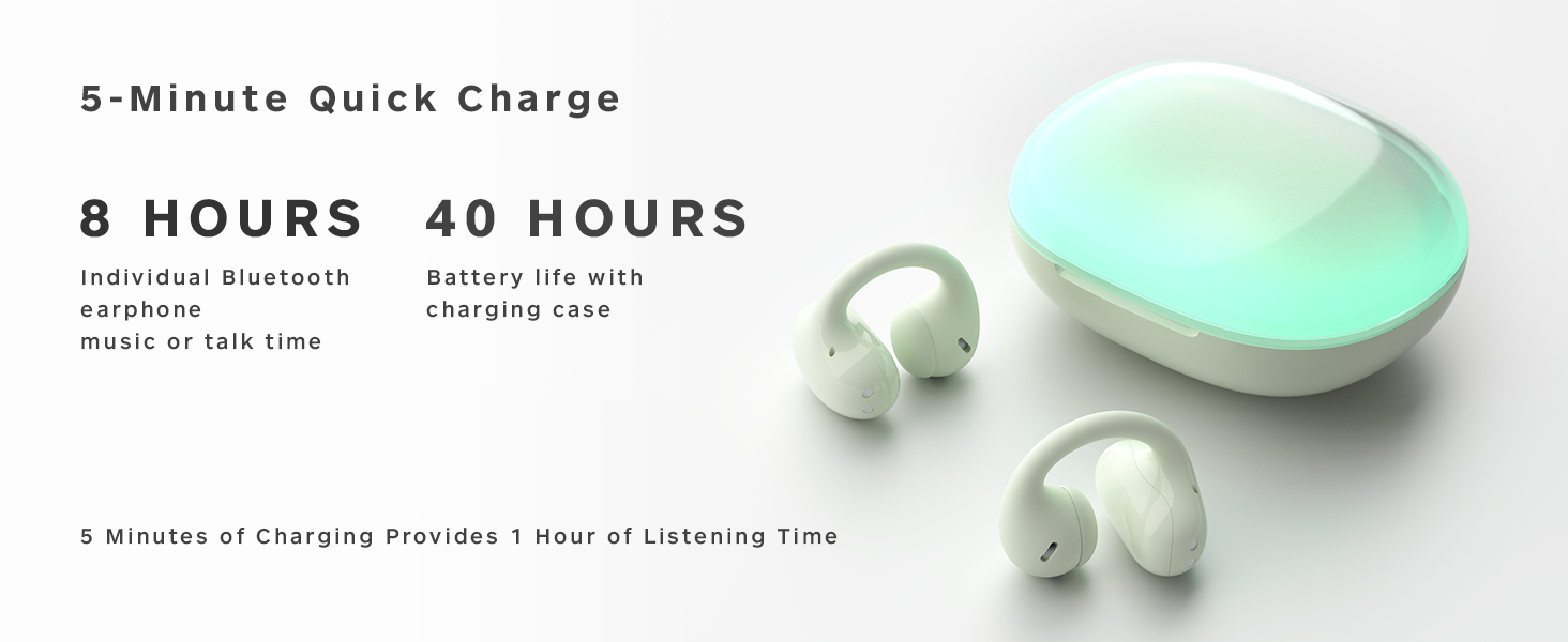 LIUP LP2 Open Ear Headphones